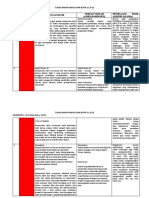 Tugas 6 Bahan Diskusi Dari Butir 1 S.D 22 Pengajar Drs Made Diksa M.PD