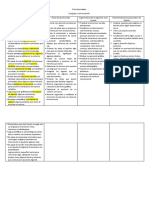 Ficha de Lenguaje y Com