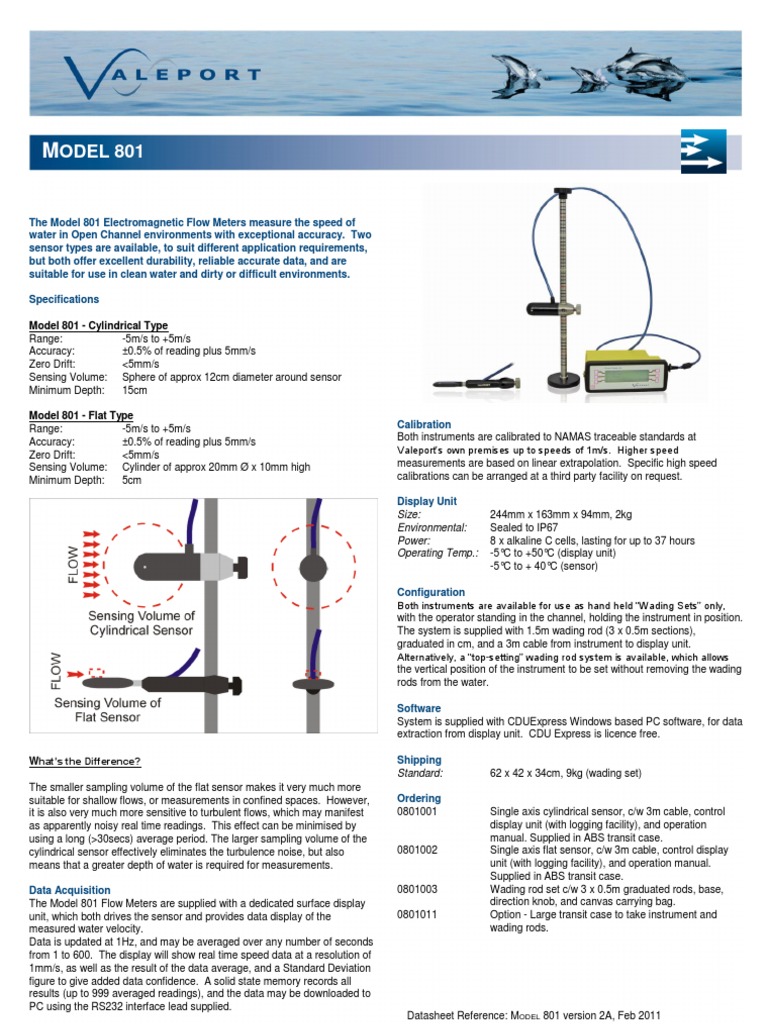 Model801 - V2a 2011 | PDF | Sensor | Calibration