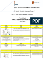 Tabla Cestodos y Trematodos