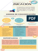 Principales Características de La Comunicación