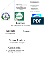 Learners Teachers Parents School Leaders: Are at The Core of The Curriculum
