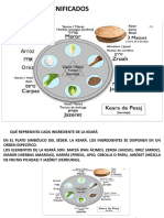 La Keará Y Significados