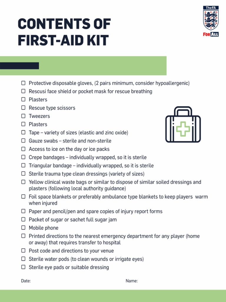 Contents of First Aid Kit PDF