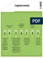 DR A-E Approach