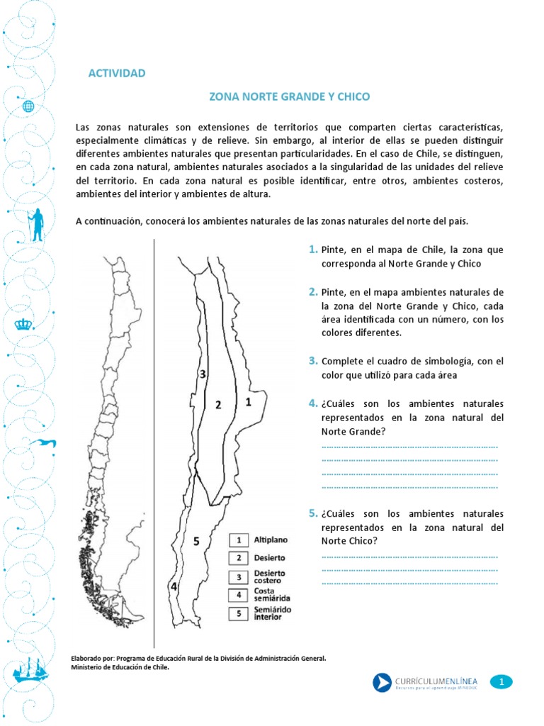 Actividad sobre Zonas Naturales de Chile | PDF