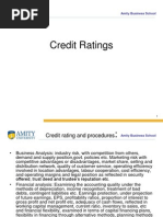 Credit Ratings: Amity Business School