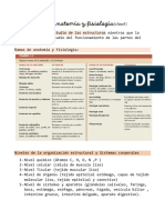 Resumen 1 Fisiologia Humana