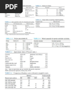 1.0037 St37-2 Steel Properties & Equivalents | PDF | Yield (Engineering ...