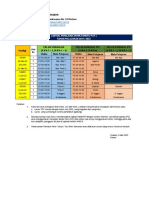 Jadwal Tes Akhir Sem 2 2021 - 2022