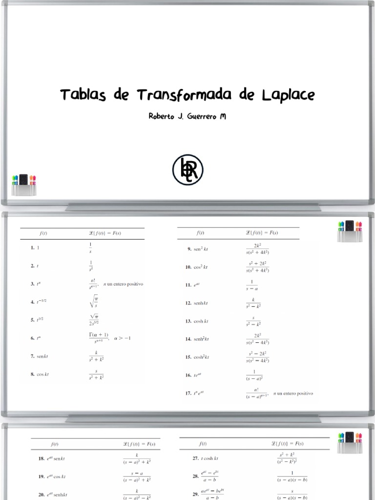 Tablas de Transformada de Laplace PDF