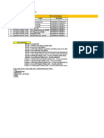 NO Pns Yang Dinilai: Formulir Elapkin / Rekon SKP 2022