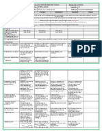 GRADES 1 To 12 Daily Lesson LOG (Pang-Araw-Araw Na Tala Sa Pagtuturo)