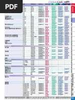 车种 车型 发动机型式 Denso Iridium