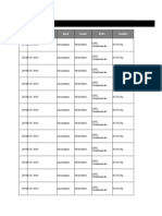 Reporte Censal Resultados Nivel IE 2019