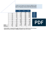 Dureza T D T 2 D 2 B Cov ST 2 SD 2 R Tiempo Solid