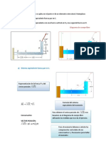 Fuerzas equivalentes sistema estructural