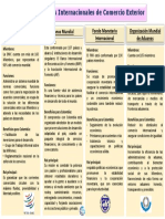 Organismos Internacionales de Comercio Exterior