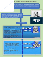 Linea de Tiempo, Fernando Emilio Vilchez