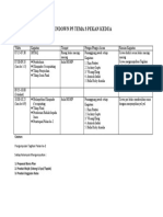 Rundown P5 Tema 3 Pekan Kedua Hari Ke-5