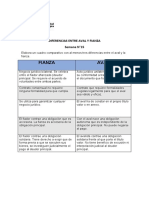 Diferencias Entre Aval y Fianza Semana 15