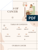 Types of Cancer Presentation 