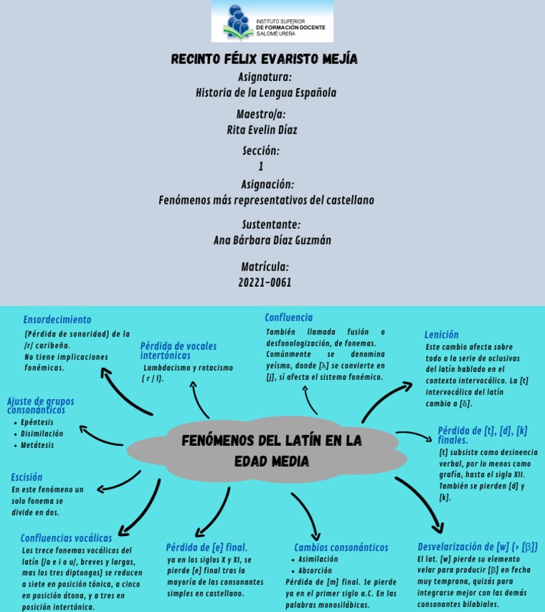 Fenómenos del Castellano en la Edad Media | PDF | latín | Lengua española