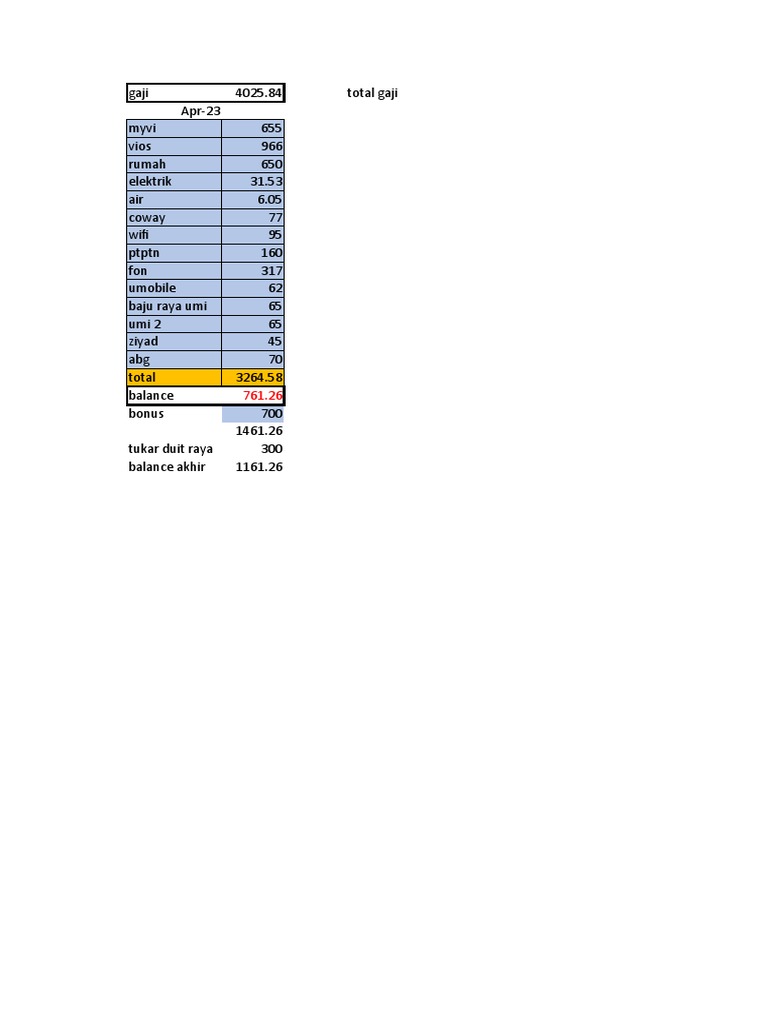 Expenses 2023 pdf