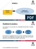 Dualidad Económica: Recursos (Activo) Obligaciones