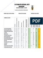 CUADRO DE CALIFICACIONES DEL PRIMER BIMESTRE Completo