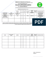 Risk Register Gizi 2022