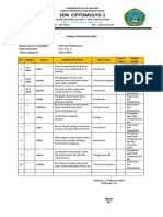 SDN Ciptomulyo 1: Jurnal Penilaian Sikap