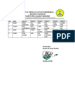 Jadwal Pengayaan Dan Remedial