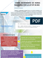 Mineduc:: Orientaciones Sobre Incremento de Horas No Lectivas Establecidas Por La Ley #20.903