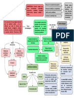 Análisis Del Modelo Curricular (Competencias) : COMPETENCIAS: Formación Integral Que