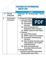 Standar Pelayanan Izin Pertambangan Rakyat (Ipr) : No Komponen Uraian