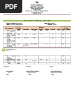 Table of Specification: San Jorge National High School