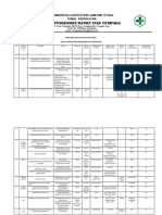 Ruk Ukp - 2022