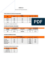 Ventas Unitarias de Colchones Presupuestadas:: Inventario de Productos Terminados