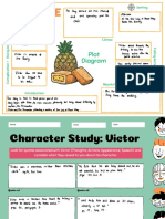 Pineapple Cake: Plot Diagram