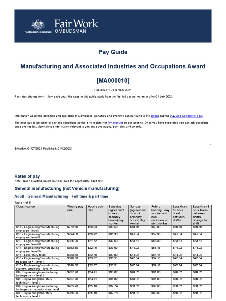 Manufacturing and Associated Industries and Occupations Award Ma000010