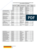 Daftar Pemantauan Balita Stunting Penimbangan Serentak Februari 2023 Uptd Puskesmas Tawangharjo