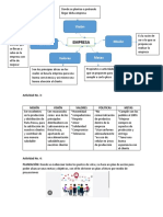 Actividad No2