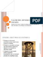 Clase 1 - Valor Del Dinero en El Tiempo