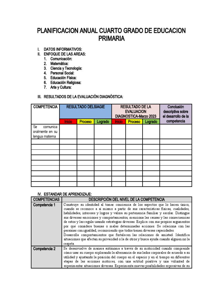 Planificación Anual Cuarto Grado | PDF | Evaluación | Cognición