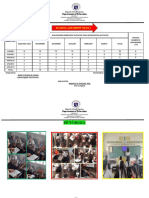 Department of Education: Reading Assessment Result