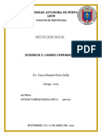 Características histológicas y ultraestructura de los tejidos del diente