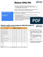 Struktur Kurikulum SMA - MA