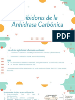 Inhibidores de La Anhidrasa Carbonica