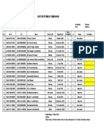 Daftar Pemilih Tambahan: Catatan